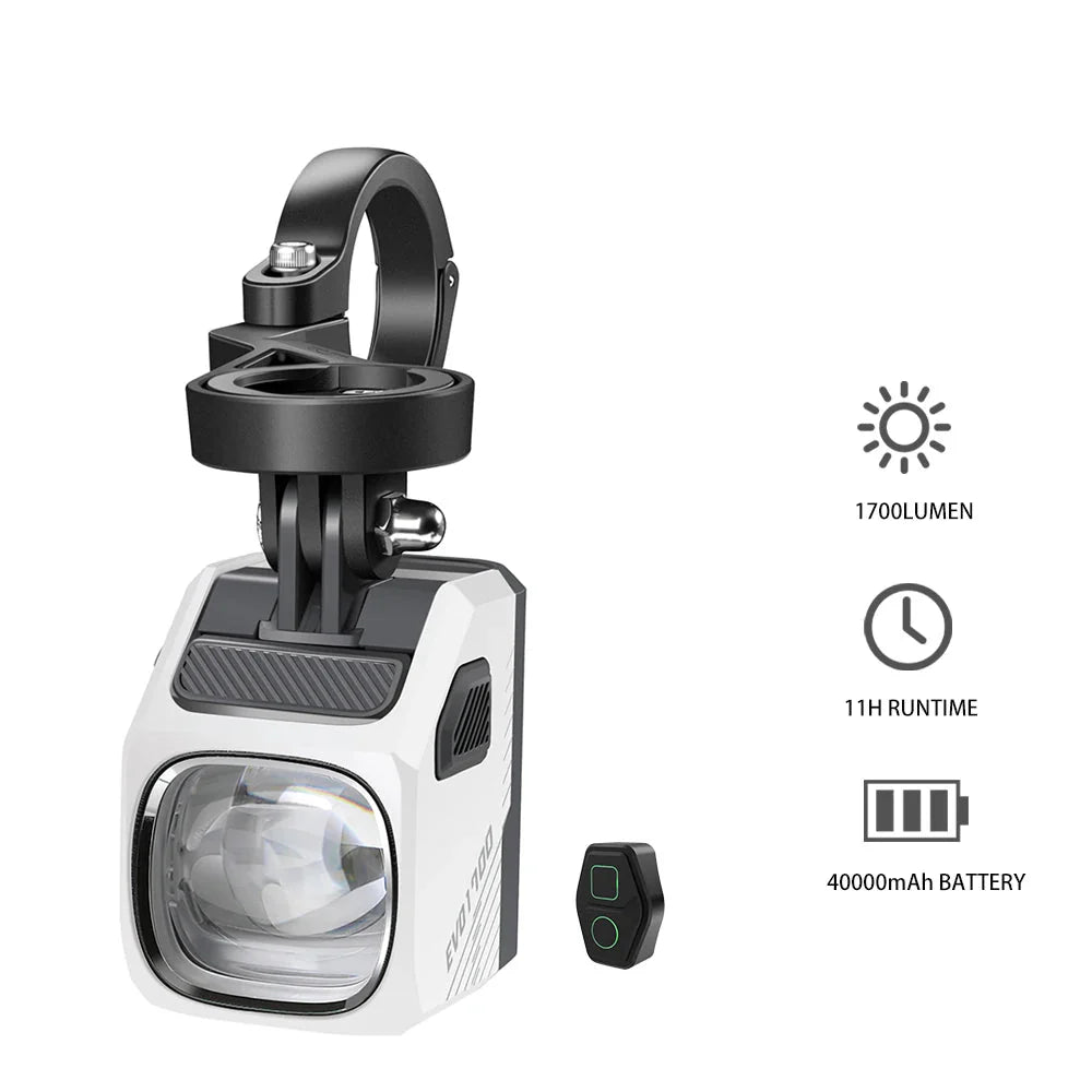 NNEOBA Bike Headlight 1700 Lumens White-1