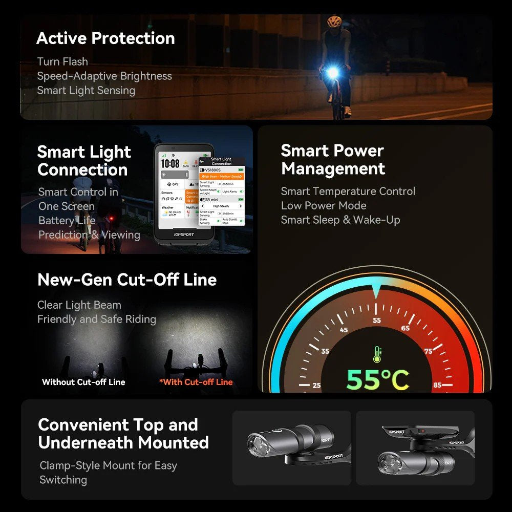 iGPSPORT VS1800S Smart Bike Front Light-2