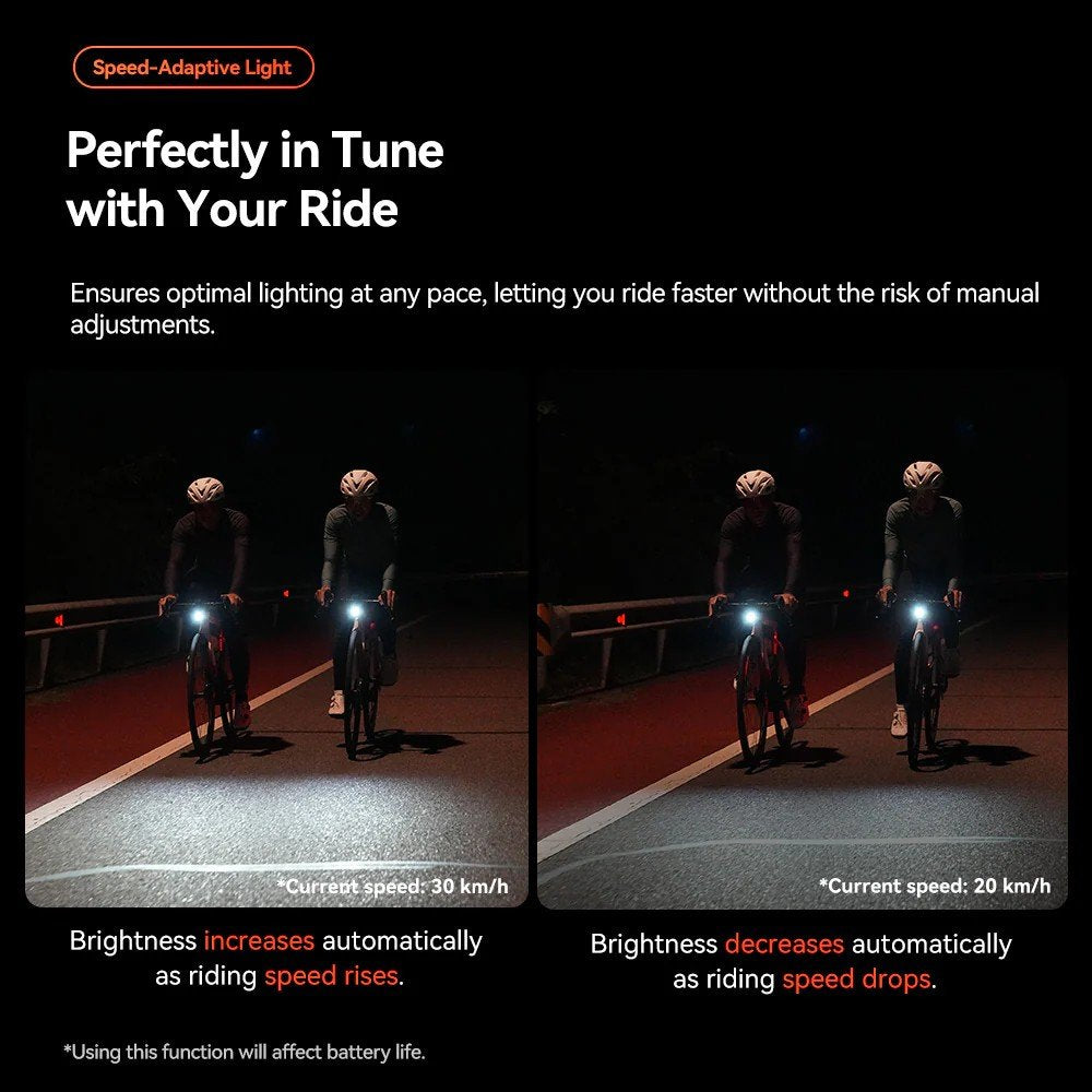 iGPSPORT VS1800S Smart Bike Front Light-4